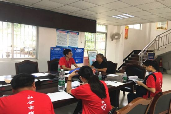 珠江-西江经济带特色小镇助力精准扶贫脱贫发展、特色小镇建设与乡村振兴融合发展调查系列报道之八——广西师范大学经济管理学院学子赴广西南宁市校椅镇调研