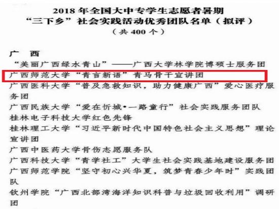广西师范大学在2018年全国大中专学生志愿者暑期“三下乡”社会实践活动中荣获佳绩
