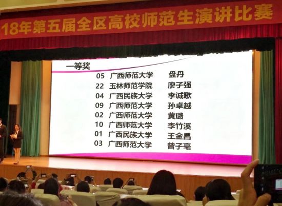 广西民族大学民社学院学子在第五届全区高校师范生演讲比赛中喜获佳绩