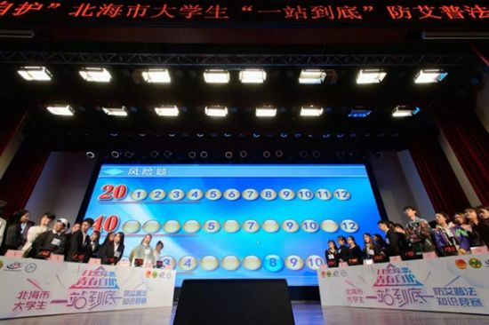 博闻强识　谁与争锋——“扫黑除恶　青春自护”北海市大学生“一站到底”防艾普法知识竞赛决赛成功举办