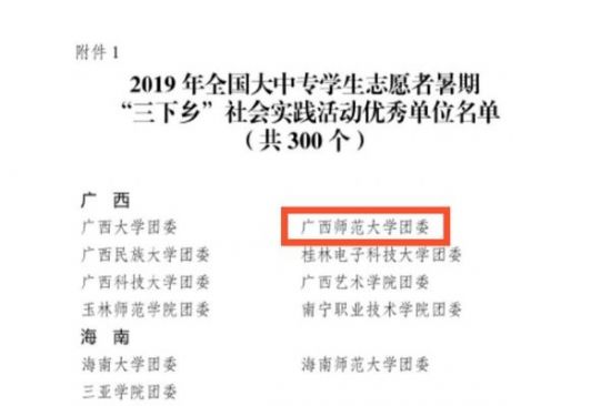 广西师范大学在2019年全国、全区大中专学生志愿者暑期“三下乡”社会实践活动中荣获佳绩