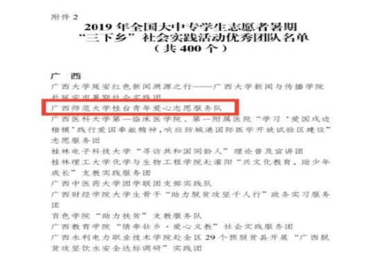 广西师范大学在2019年全国、全区大中专学生志愿者暑期“三下乡”社会实践活动中荣获佳绩
