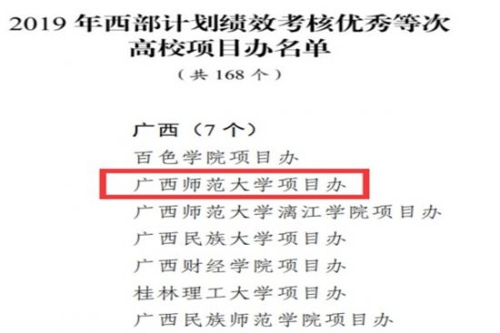 【喜讯】广西师范大学荣获全国大学生志愿服务西部计划“优秀项目办”荣誉称号
