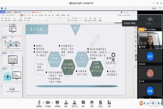 广西师范大学外国语学院成功举办线上考研沙龙经验分享会