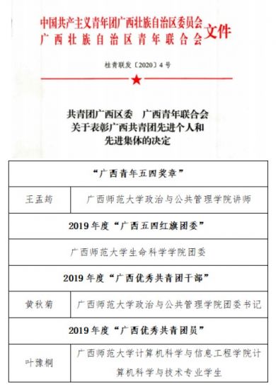 【喜报】广西师范大学共青团组织和个人获团中央、团区委表彰