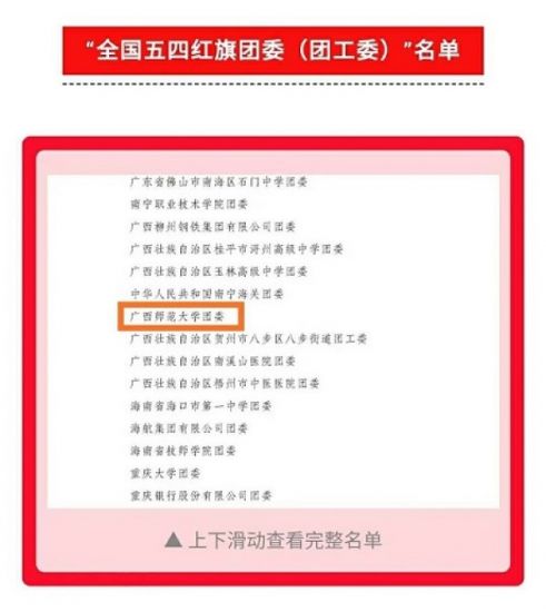 【喜报】广西师范大学共青团组织和个人获团中央、团区委表彰