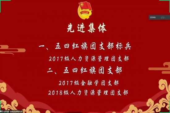 广西师范大学经济管理学院成功举办五四表彰大会