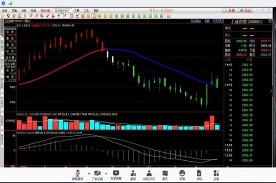 广西师范大学经济管理学院开展第六届“东方财富杯”全国大学生金融精英挑战赛培训会