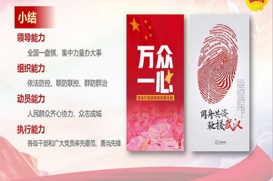 广西师范大学经济管理学院开展“中国青年成长的时代要求”五四主题团课