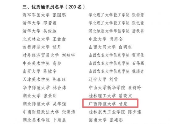 【喜报】广西师范大学在中国青年网校园通讯社2019年度评选活动再获佳绩
