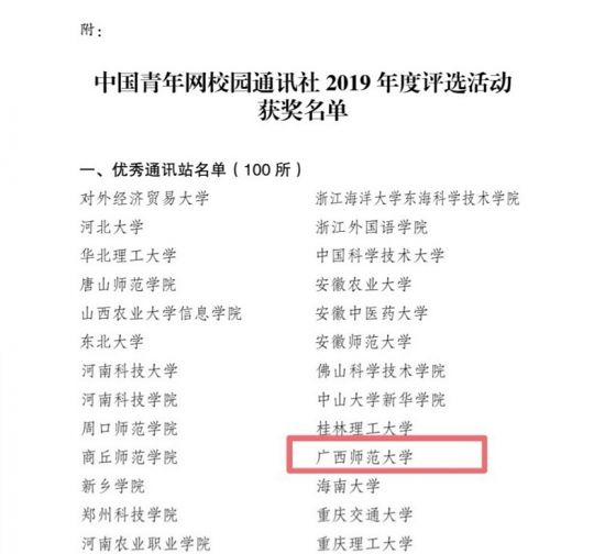 【喜报】广西师范大学在中国青年网校园通讯社2019年度评选活动再获佳绩